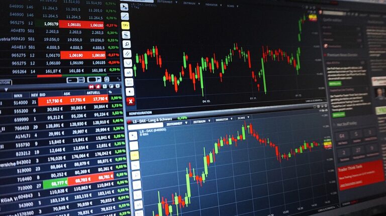Index trading demands a strategic approach,